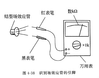 場效應管原理 場效應管原理