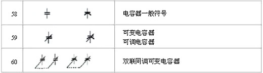 電路圖符號大全 電路圖符號大全