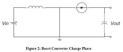 MOS管自舉電路工作原理 MOS管自舉電路工作原理