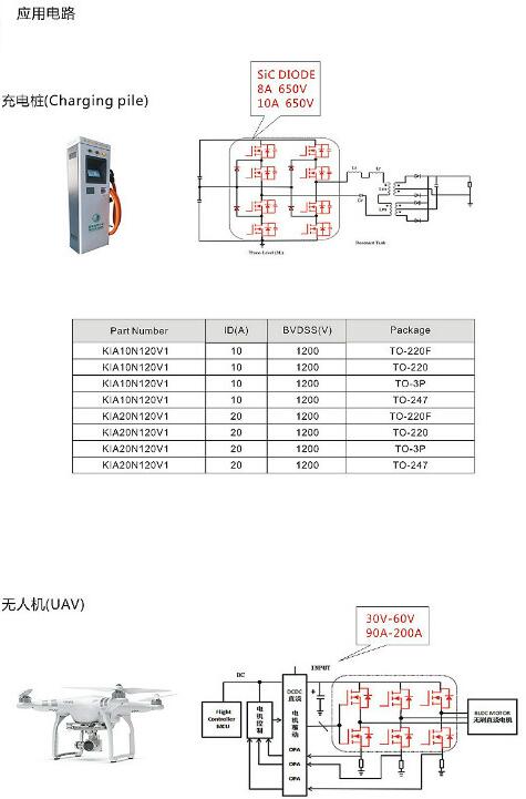 國產MOS管廠家 國產MOS管廠家