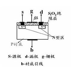 鋰電池保護板 MOS管 鋰電池保護板 MOS管