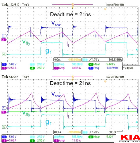 MOS管,開關(guān)電流，MOSFET