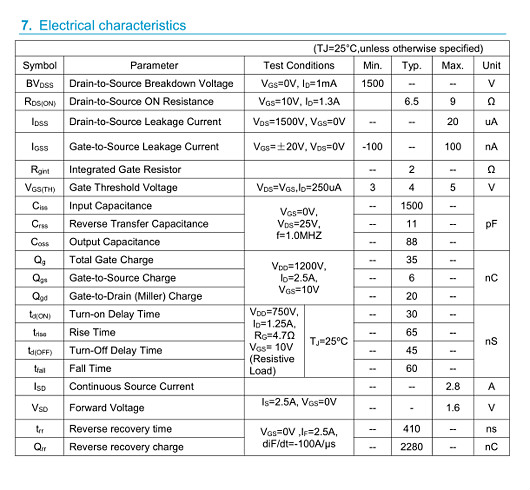 1500V3A參數,變頻器 1500V3A參數,變頻器