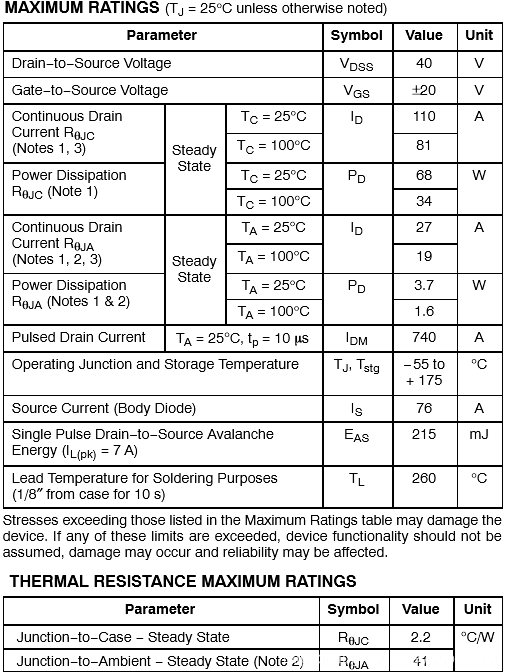 MOS管散熱、功率、電流參數(shù)關(guān)聯(lián)分析-KIA MOS管