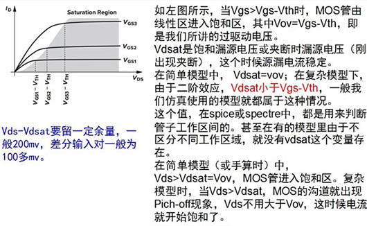 【集成電路】Vdsat、Vov、Vds的關系-KIA MOS管