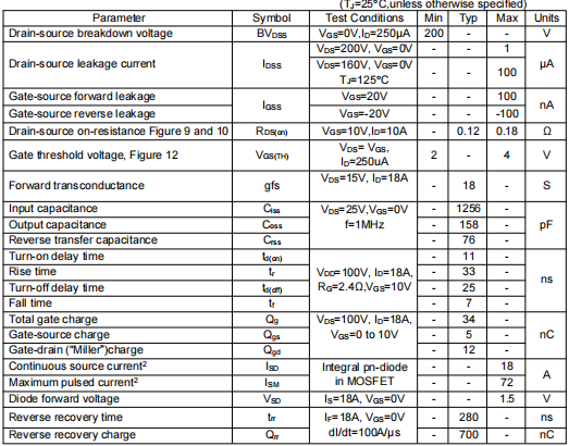 逆變器mos管,KIA6720N參數