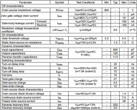 7n60場效應管參數,KIA7N60H參數