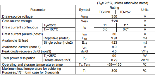 12n06場效應管參數代換,KIA6035A