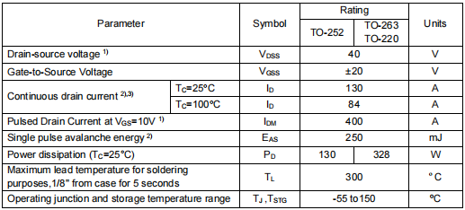 2904場效應管,40v130a
