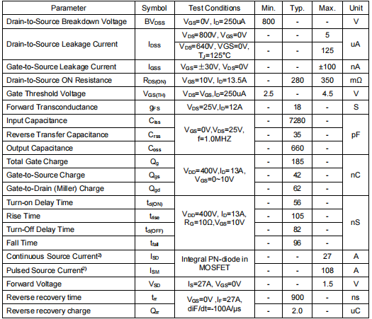 27a800v場效應管,7880mos管