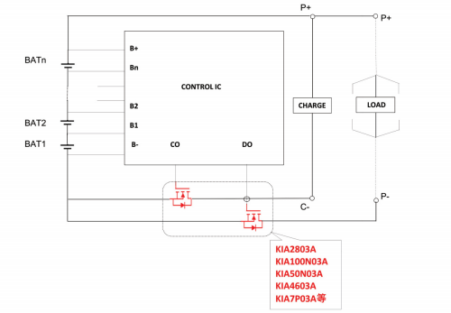 保護板mos管,KIA7P03A 保護板mos管,KIA7P03A