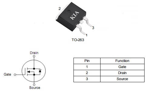 2803場效應(yīng)管,30v150a