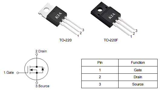 充電器mos管,KNX6450B參數