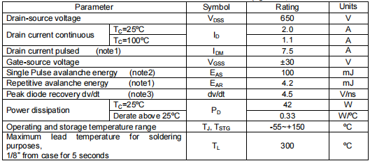 2n65場效應(yīng)管,650v2a