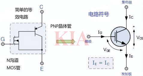 igbt驅(qū)動(dòng)電路,原理