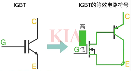 igbt驅動電路圖,igbt工作原理詳解-KIA MOS管