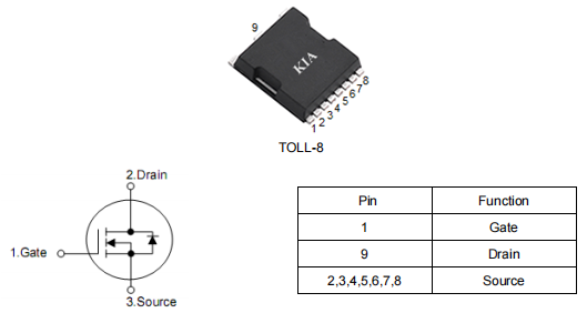 dcdc轉換mos,80v240a,1808mos管,KCT1808A場效應管-KIA MOS管