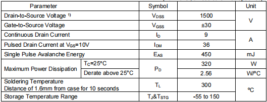 1500v場效應管,KNM48150A