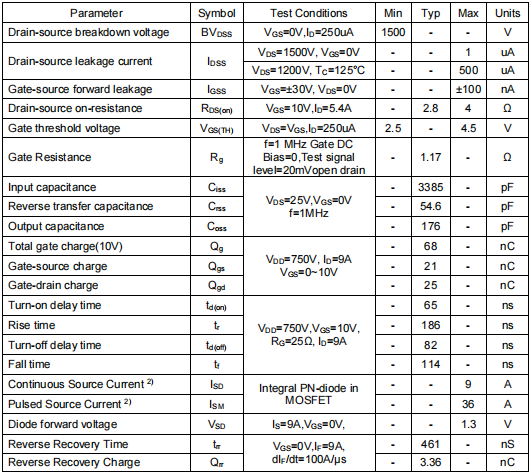 1500v場效應管,KNM48150A