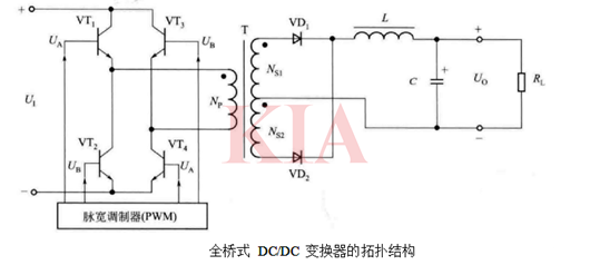 全橋功率變換器