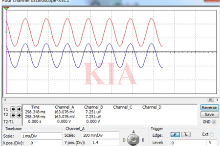 電壓并聯,電壓串聯,負反饋