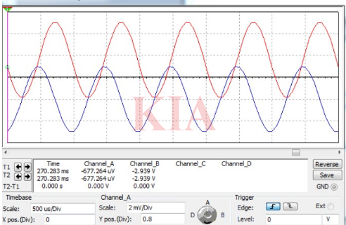 電流串聯,電流并聯,負反饋