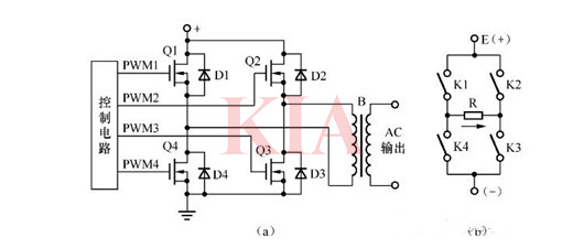 單相逆變器,電路圖
