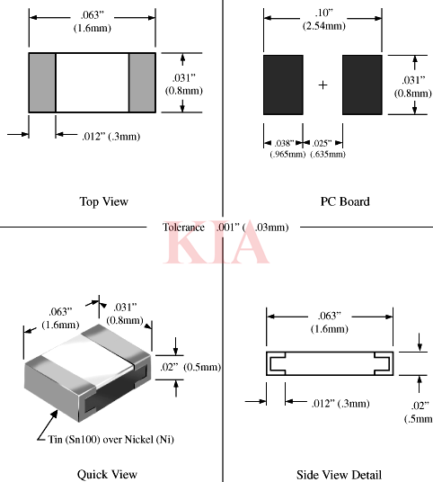 0603封裝,0603封裝尺寸,0603封裝尺寸圖-KIA MOS管