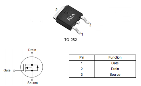 2904場(chǎng)效應(yīng)管現(xiàn)貨特價(jià)?,?40v130a,KND2904A原廠直銷-KIA MOS管
